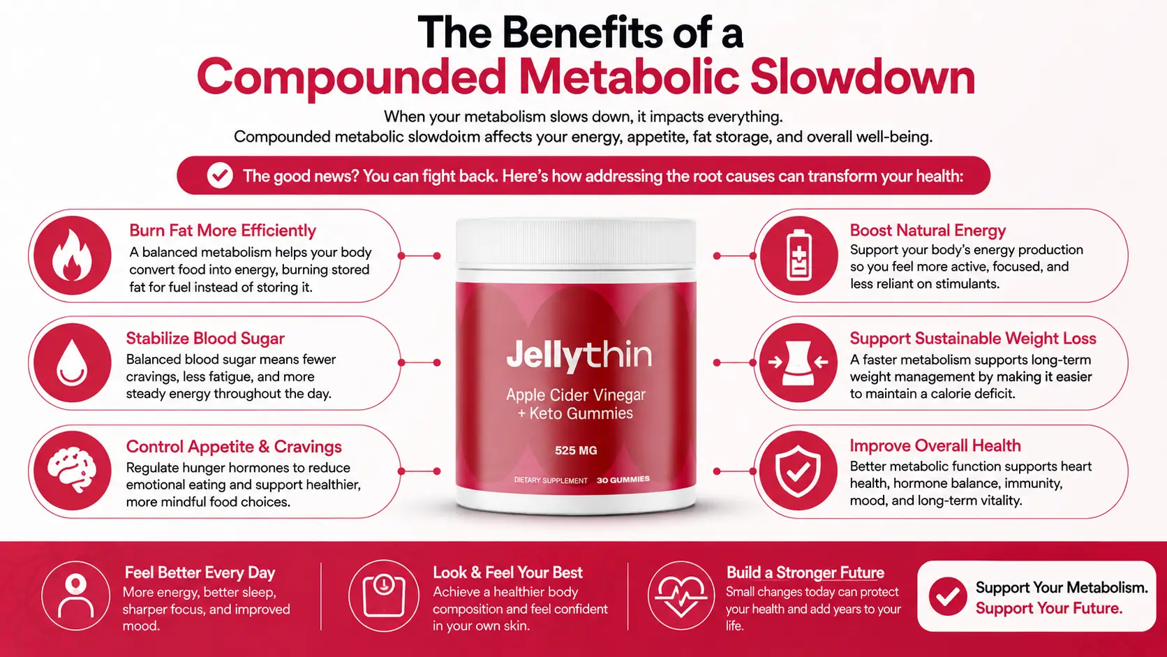 JellyThin benefits