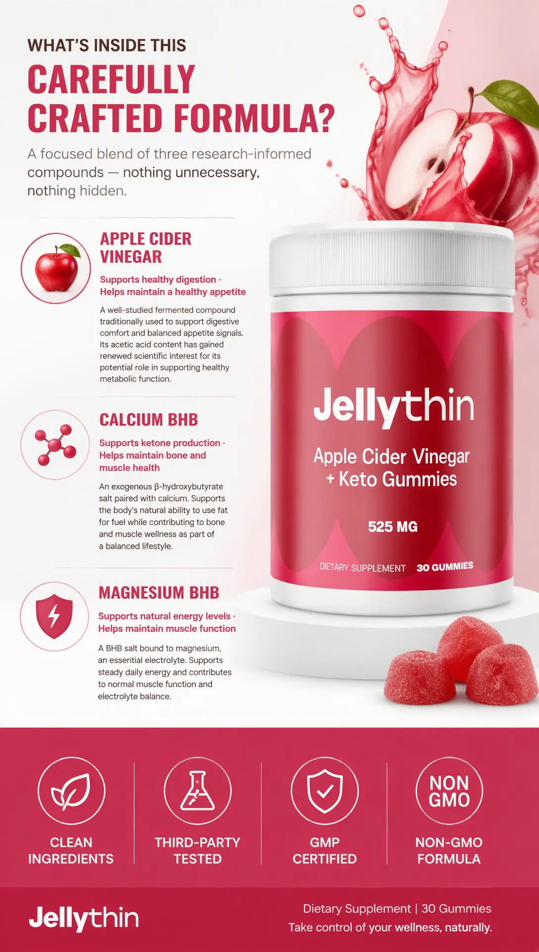JellyThin secure checkout